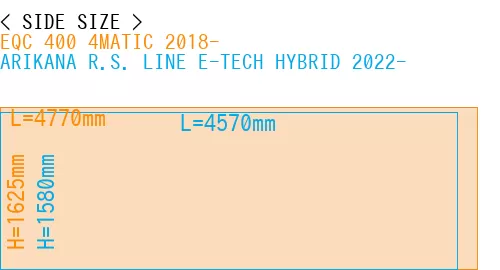 #EQC 400 4MATIC 2018- + ARIKANA R.S. LINE E-TECH HYBRID 2022-